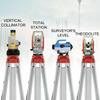 Universal Support for Laser Level Gauge Adjustable Height Range from 1.04 to 1.65 Meters + 5-Meter Measuring Device