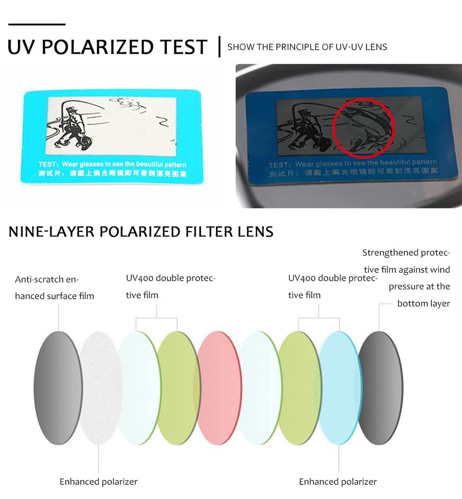 Мужские поляризованные солнцезащитные очки Surround Mirror Swift Oval Sports Солнцезащитные очки Black Silver Y 2K Очки [SHEEN KELLY] Женские