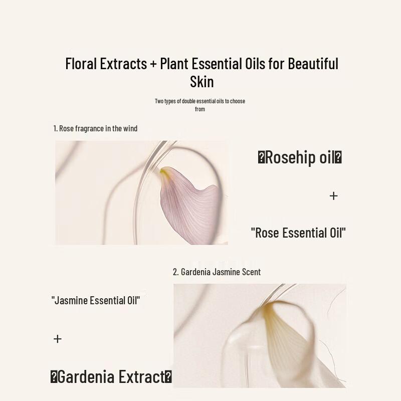 Sansheng Flower Essential Oil Shampoo & Body Wash Set