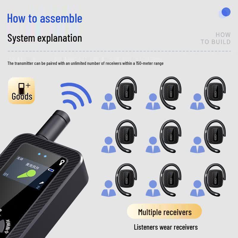 Newman NM-JS01R Wireless Tour Guide System (CN version)