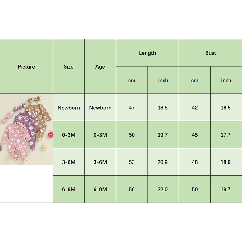 Детские комбинезоны для девочек, комбинезоны с цветочным принтом, круглым вырезом, длинными рукавами и оборками, осенняя одежда, боди с повязкой на голову