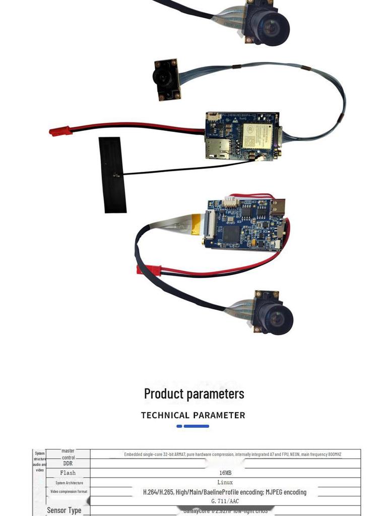 Модуль 4G HD-аэрофотокамеры с малой задержкой передачи изображения и носимым позиционированием