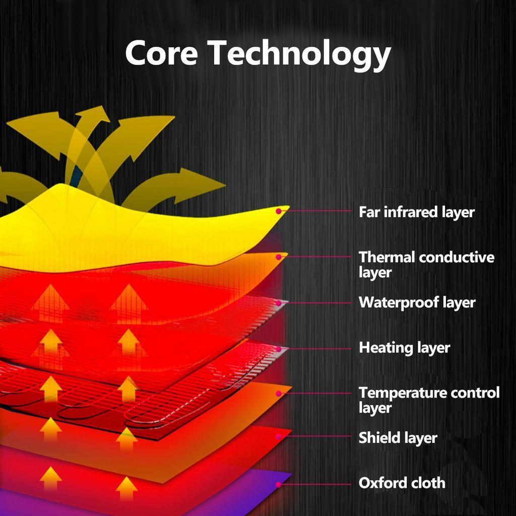 Одеяло для термотерапии Одеяло для сауны Инфракрасная спа-детокс Машина для похудения от целлюлита 650 Вт 180 * 80 см