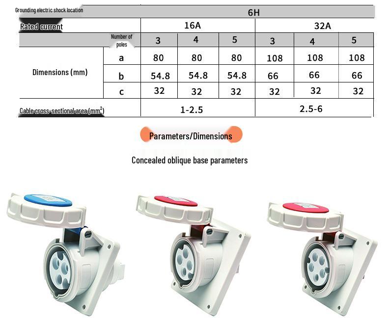 IP67 Waterproof 16A/32A Industrial Plug & Socket, European Standard, 3/4/5-core, Male & Female Connector