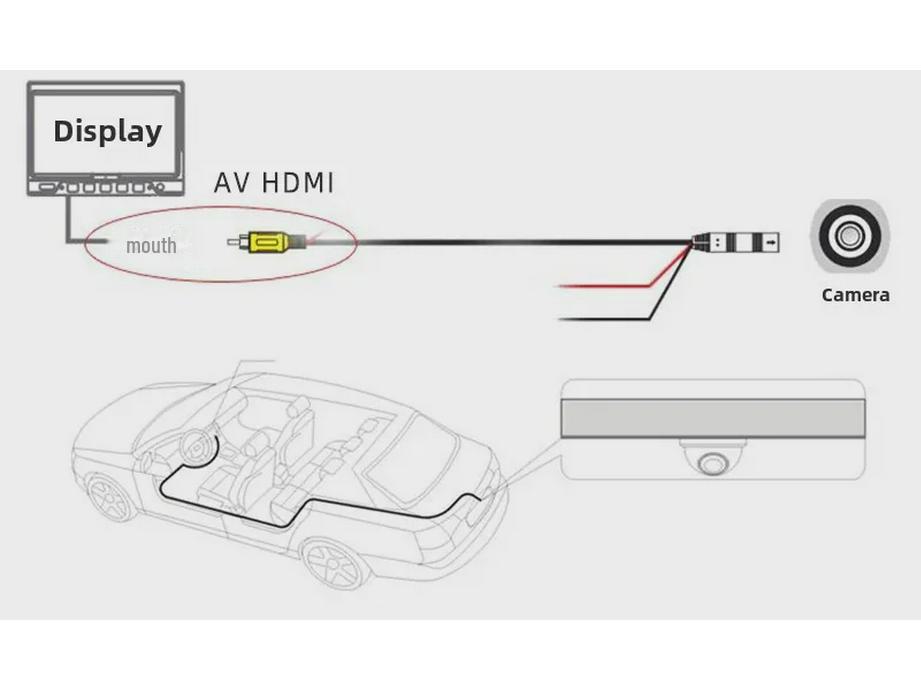 360° Панорамная HD камера заднего вида CCD Универсальная