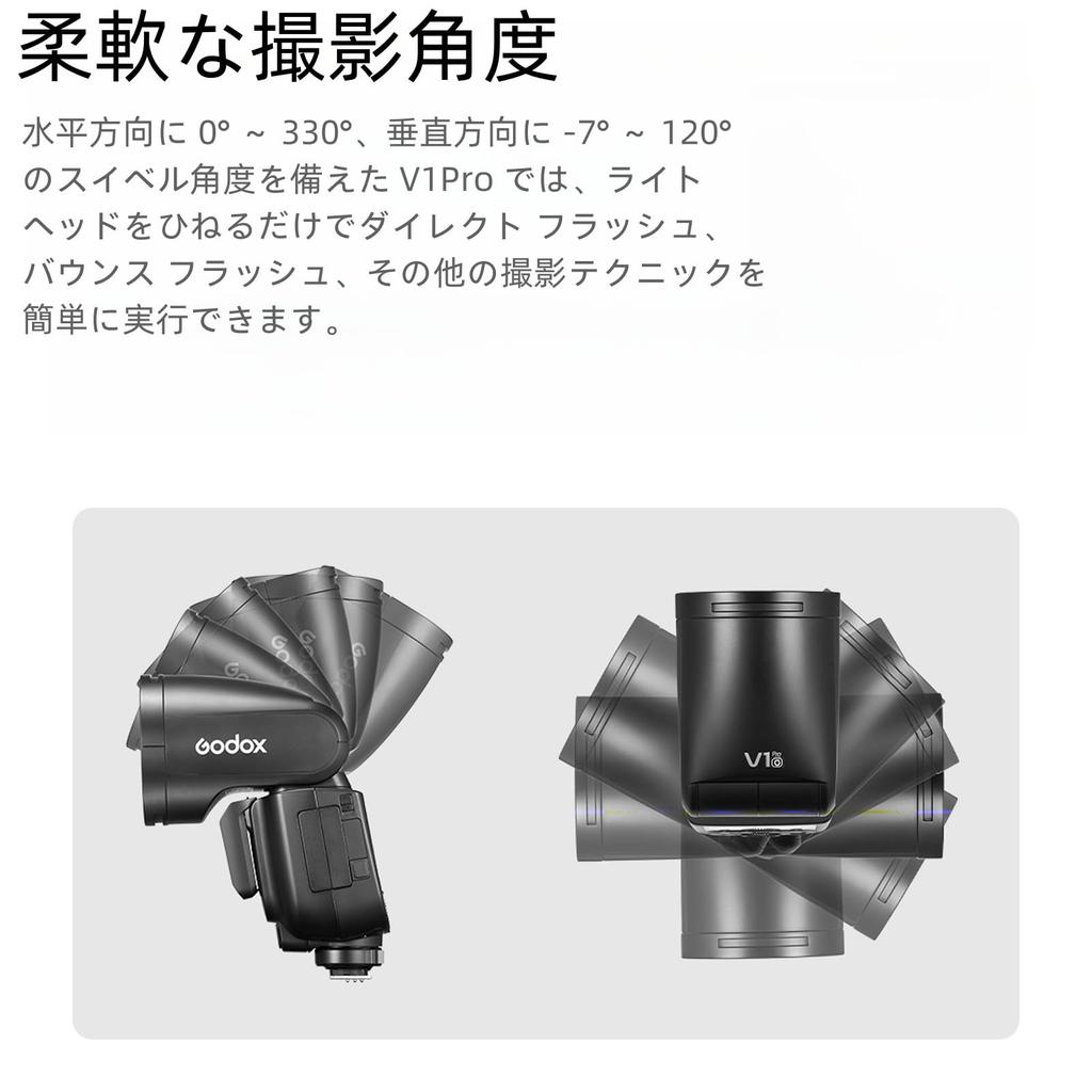 Authorized GODOX Flash Strobe for Compatible with Olympus [GODOX Distributor] V1Pro-O Olympus, 1/8000 HSS, 76WS, 2.4G TTL, (v1pro O)