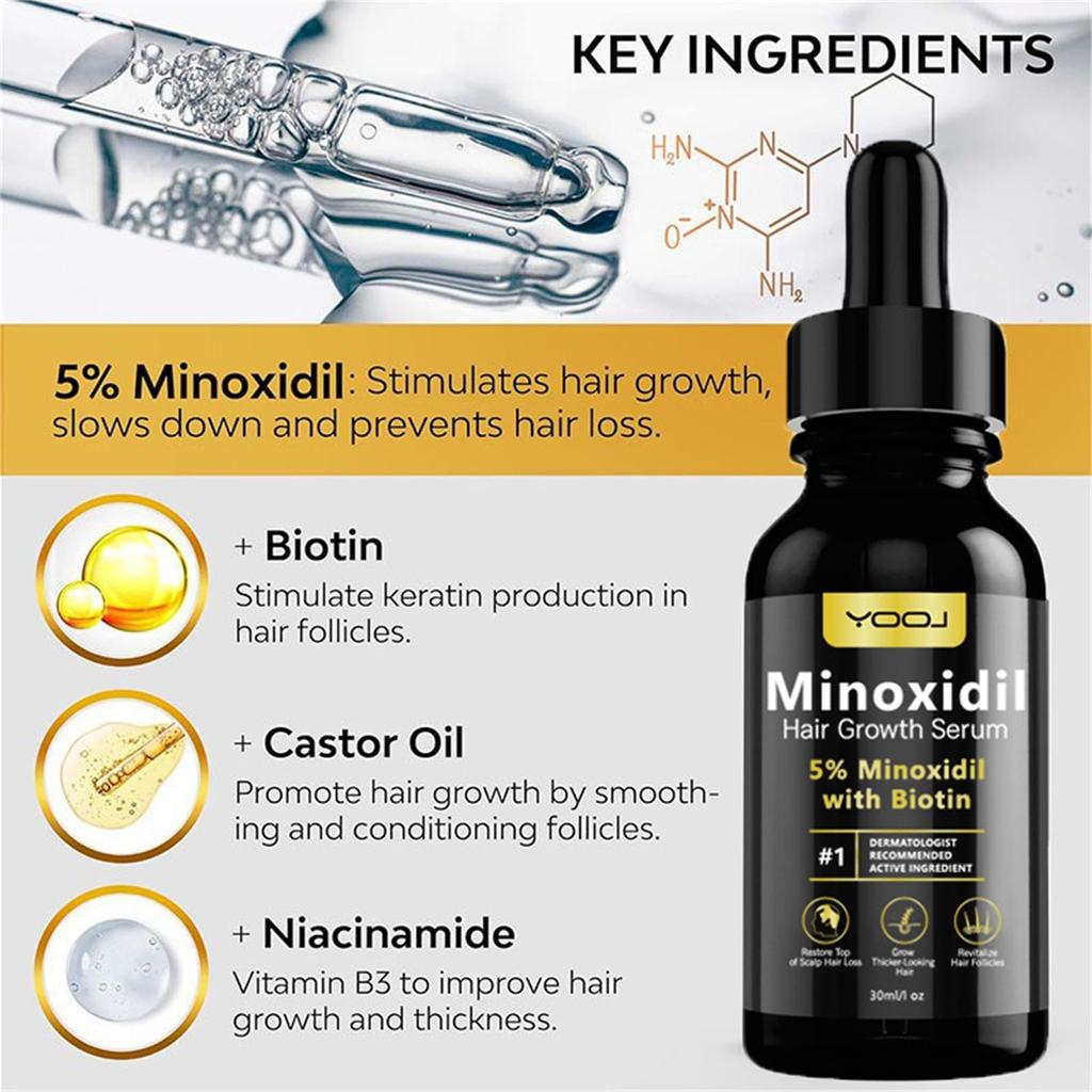 5% Minoxidil Hair Growth  For Men And Women - Infused With Biotin, Niacinamide And Panthenol