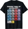 Футболка с принтом «Периодическая таблица алломантических металлических сил» Повседневная хлопковая футболка с коротким рукавом и круглым вырезом