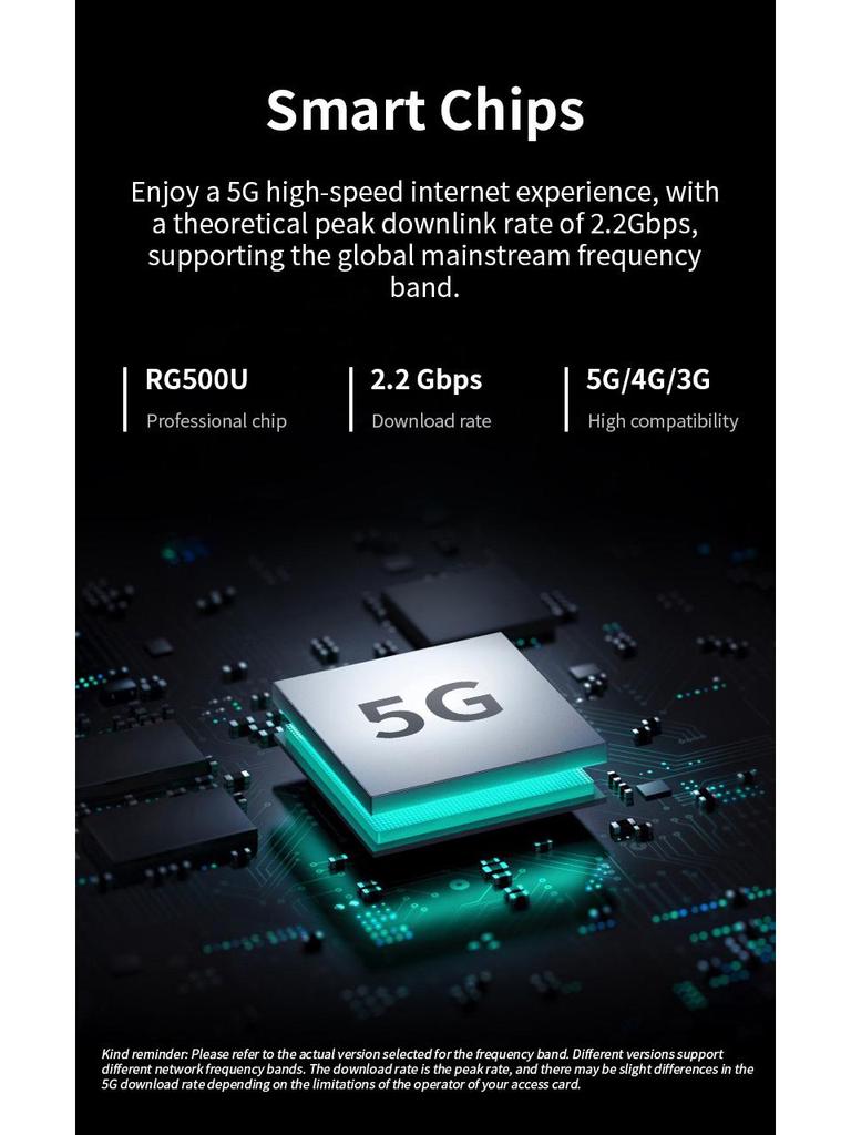 Двухдиапазонный беспроводной WiFi 6 роутер 5G с гигабитными Ethernet-портами и голосовым управлением, модель NR500