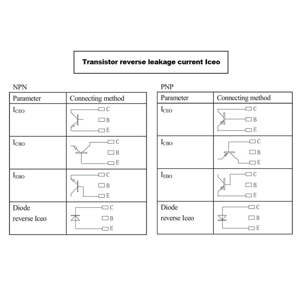 High-Precision Electrical Circuits Tester Digital Transistor Analyzer Tester Multifunction Semiconductor Test 1000V