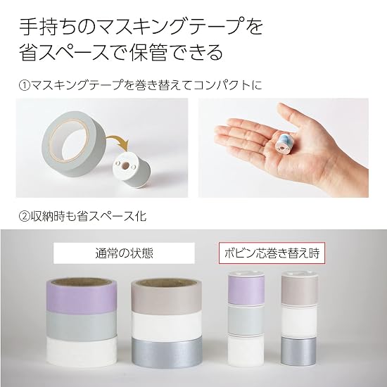 KOKUYO Masking Tape Bobbin Core, White, 2-Piece Set T-B1015WX2SET