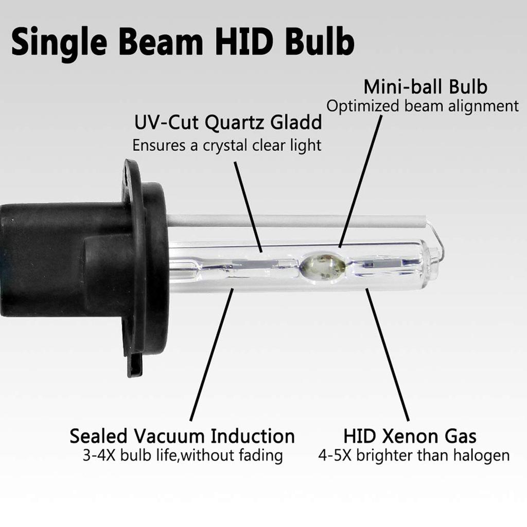 STRIVEHUGTOSUCCESS 2 шт. Лампы H3 10000K HID 55 Вт Ксеноновые HID лампы Автомобильная фара Одинарный свет
