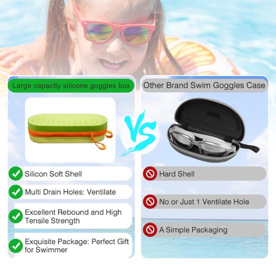 Силиконовый чехол для очков для плавания со сливным отверстием, легкая противоударная защитная коробка для очков для плавания