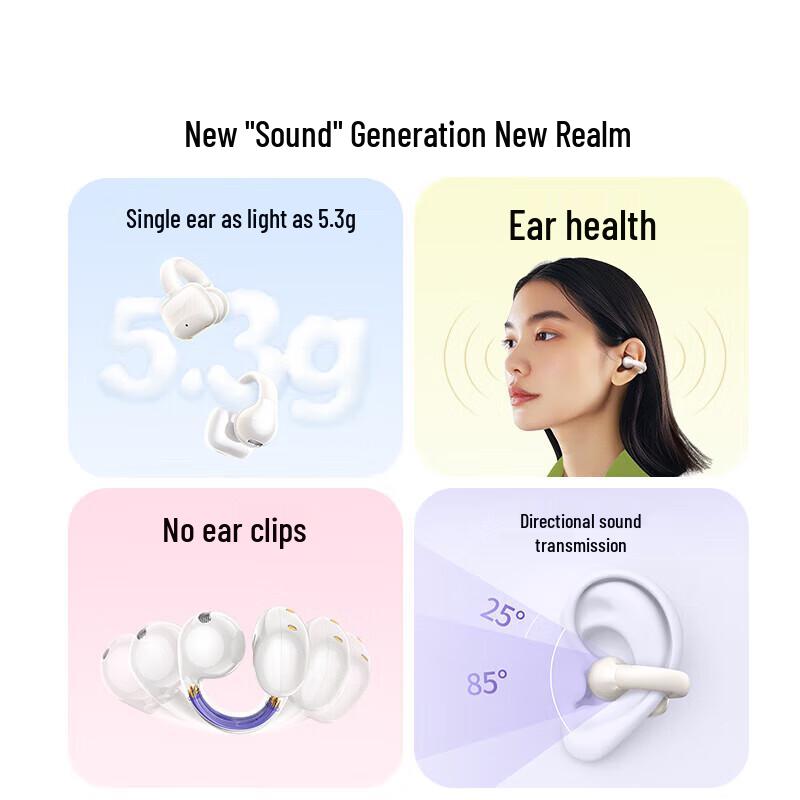 Ugreen HiTune S3 Air Conduction Ear Clip Wireless Earbuds