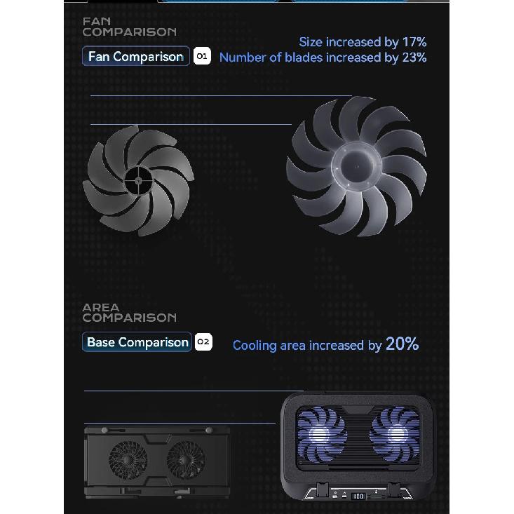 Llano V21 14cm Dual Fans Laptop Cooler 14"-17.3" Lighting Adjustable Foldable Laptop Cooler Pad Cooler Pad LED Light Fan