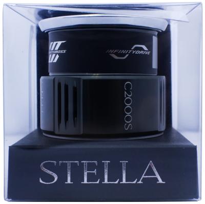 Оригинальные детали 22 Комплект катушек Stella C2000S, часть 10TH0 №.