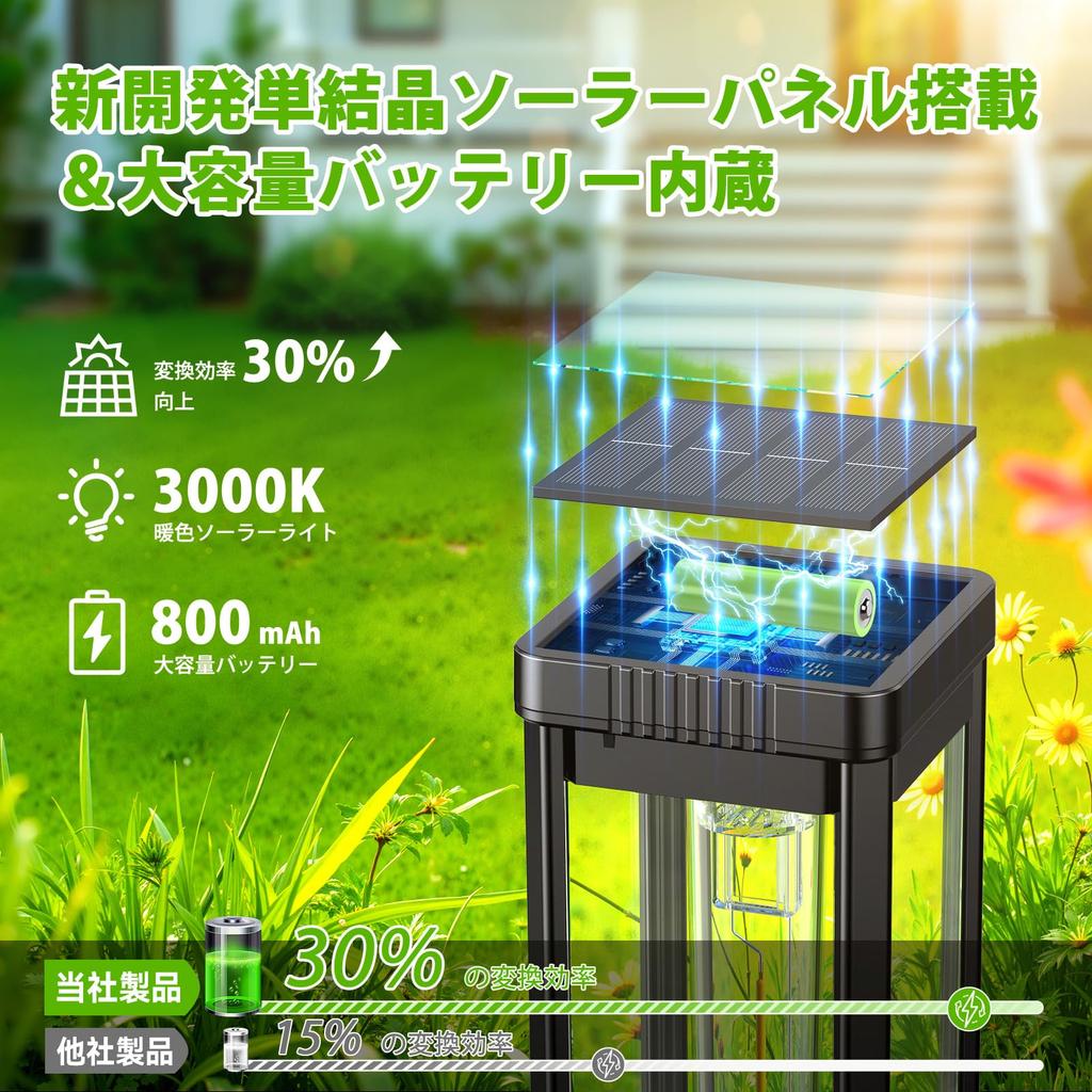 PUAIDA Outdoor Waterproof Solar Garden Lights with Retro Design Lampshades, IP65 Waterproof, High Brightness, Warm White LEDs, Auto OnOff, 15-Hour