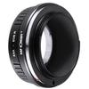 Адаптер для крепления объектива Concept Canon RF K&F KF-EXARF (Точное преобразование)