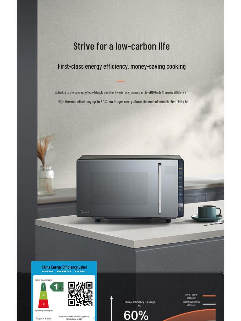 Midea PC23M8 Black Inverter Microwave & Oven Combo - Compact Flat Panel Design