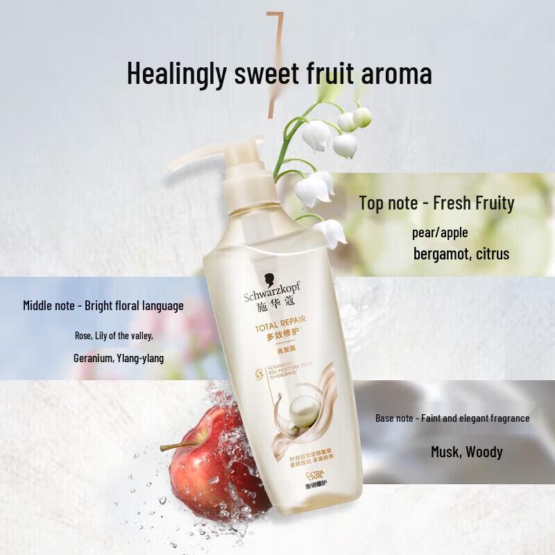 Schwarzkopf Multi-Effect Repair Shampoo & Conditioner Set