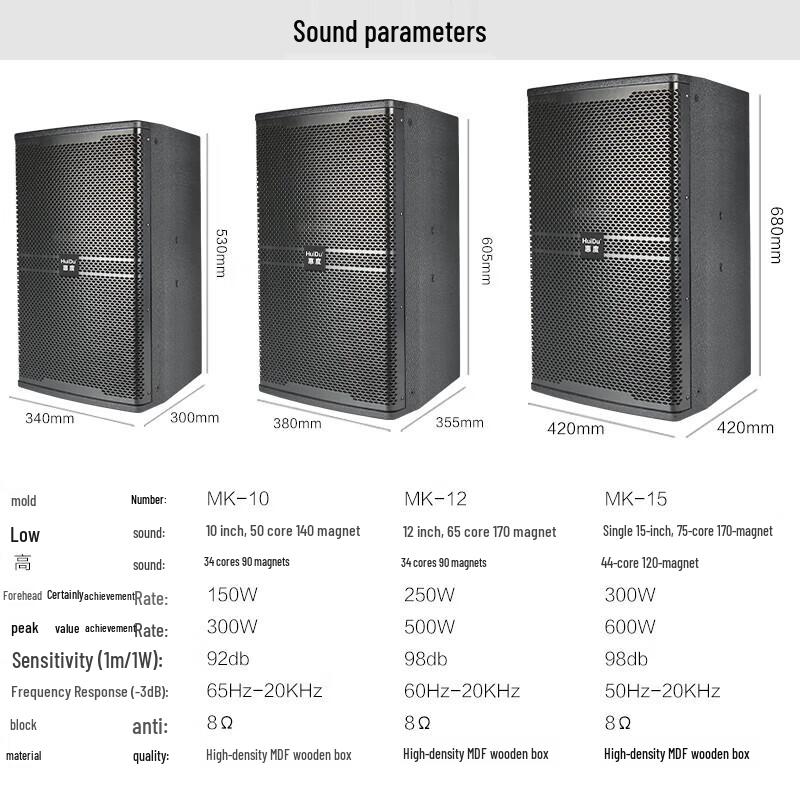 HuiDu Professional Meeting Audio Video Sound System (CN version)