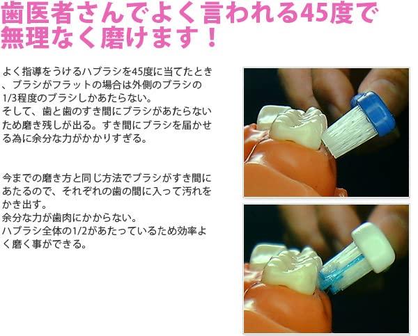 Зубная щетка Miracle Toothbrush Set of 10 for cleaning gaps Pocket-in Pyramidform