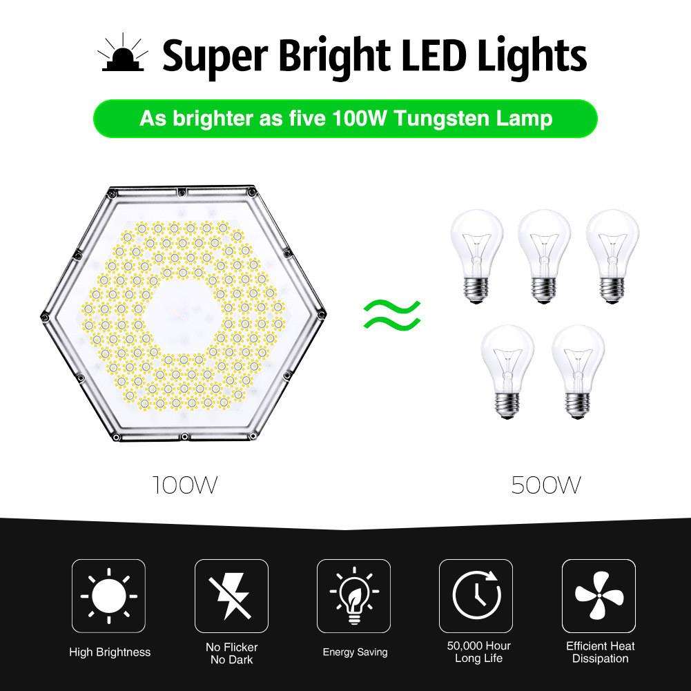 100 Вт Сверхяркий Светодиодный Сотовый Светильник Заводской Высокий Пролет Энергосберегающая Лампа Водонепроницаемый Промышленный Прожектор
