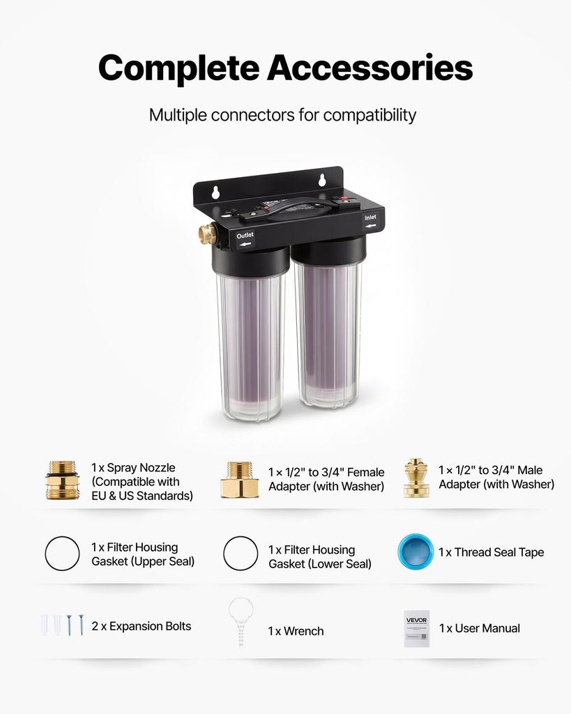 Deionized Water System for Car Wash, Spotless Car Wash Water System with 2 x 0.5L Color Changing Resin, Spot-Free Deionized Water Filter for Cars RVs