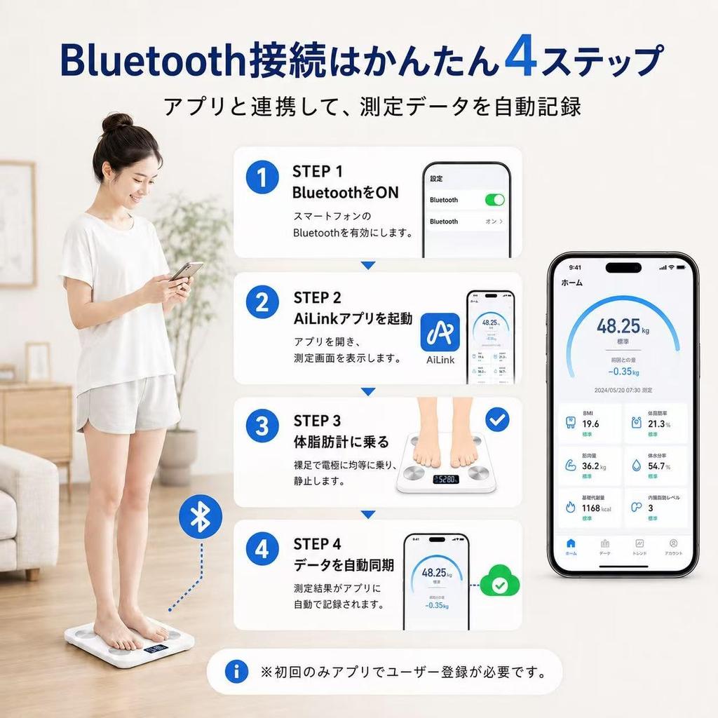 Bluetooth Body Composition Body Fat Smart Health Smartphone Compatible Scale, Scale, Scale, Meter, Connectivity, iOS/Android