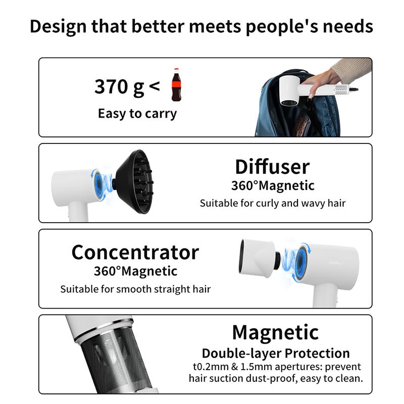 Xiaomi Professional Salon Fast Negative Ion Brushless Motor High-speed Hair Dryer New Blow Dryer for Gifts
