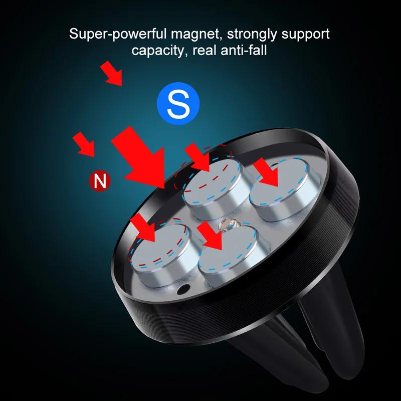 Car Magnetic Phone Holder Air Vent Magnet Smartphone Stand Cell GPS Bracket Support For iPhone 14 13 12 XR Xiaomi Huawei Samsung