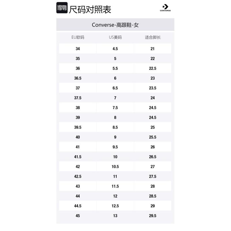 Converse Chuck 70 De Luxe Удобные Модные Массивные Каблуки Высокие Каблуки Женские Черные