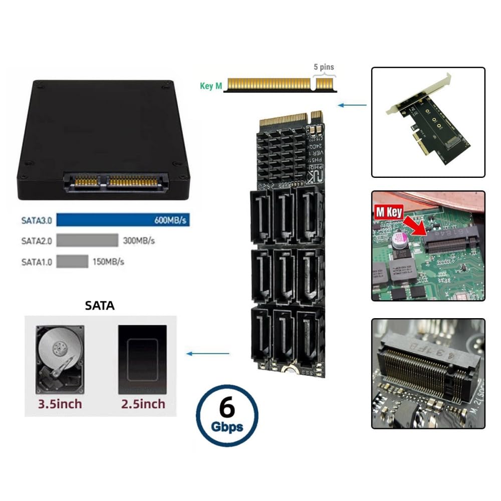 Xiwai NGFF NVMe M-Key PCI Express M.2 на SATA 3.0 6 Гбит/с 9-портовый адаптер-конвертер Карта расширения жесткого диска для 2280 NAS-компьютеров