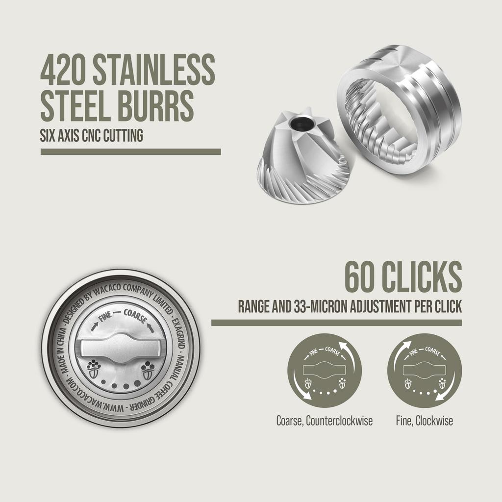 WACACO Exagrind, Manual Coffee Grinder