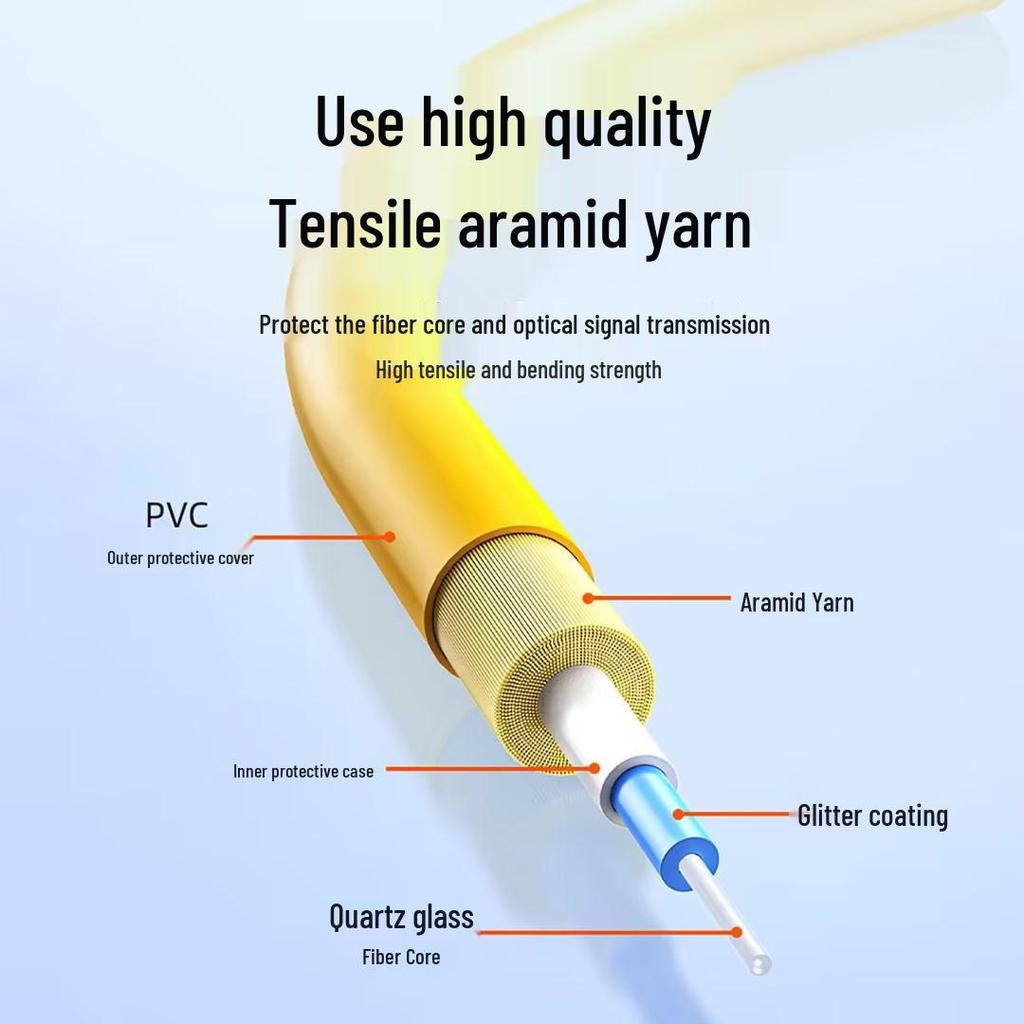 Universal Telecom Fiber Optic Patch Cord SC-LC-FC-ST Single/Dual Core for Stable Four-Network Performance