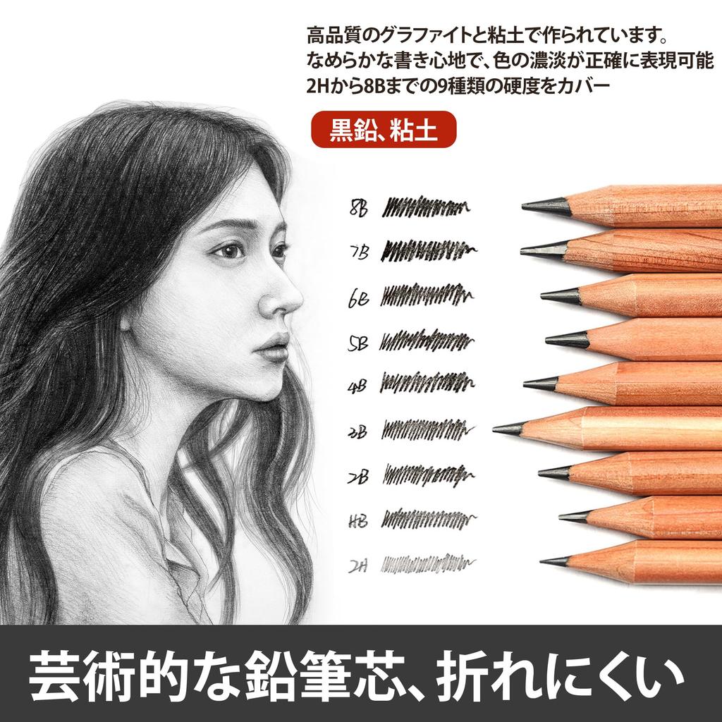 MARCO Sketching Pencil 19 Model 3001 Art Painting Kit with Iron Box Storage 9 Drawing Pencils 3 Charcoal 1 Paper 1 Plastic 1 Regular 1 Knife with