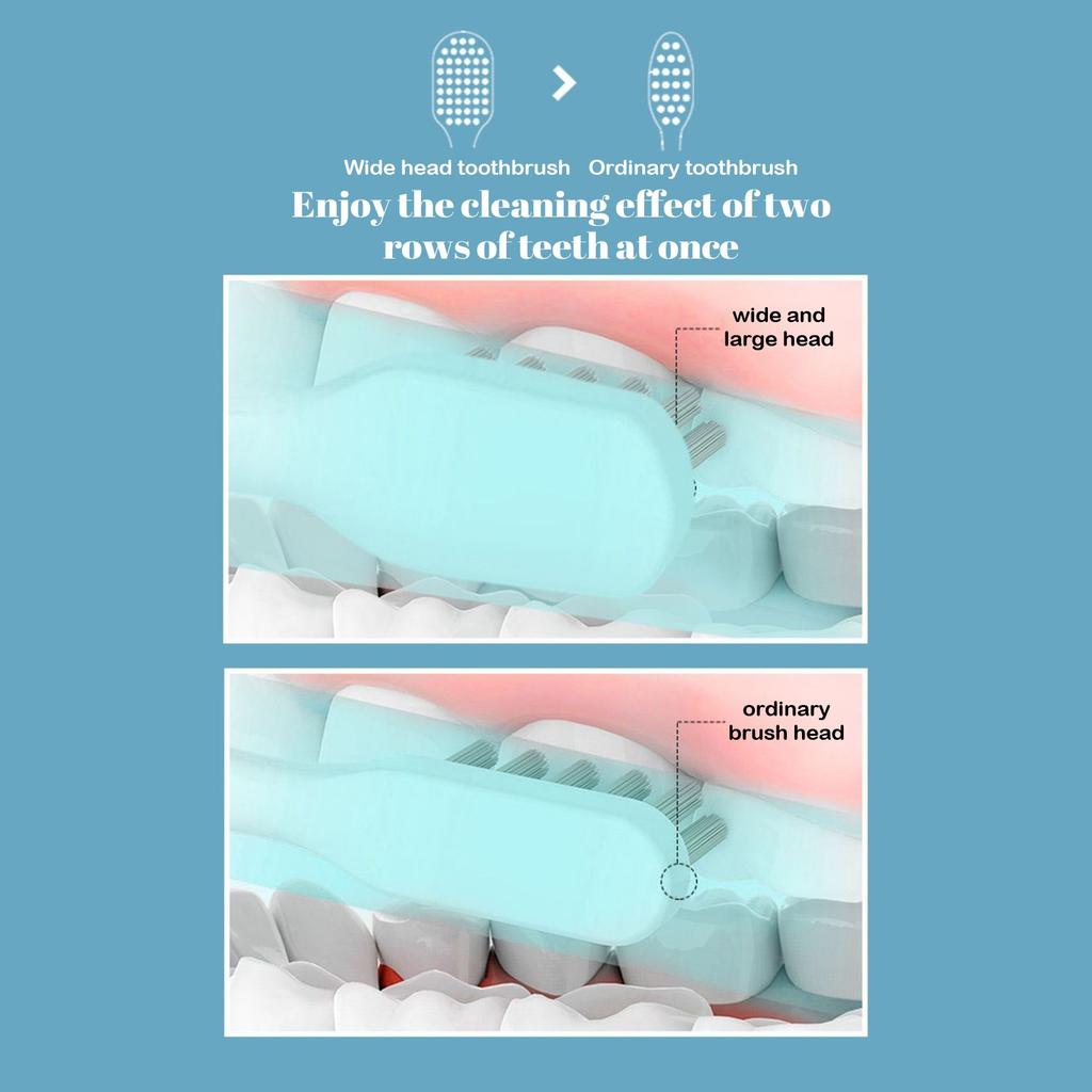 Мягкая и широкая зубная щетка с мягкой щетиной для пар, ультратонкая и ультрамягкая семейная щетка, в комплекте с кровоточащей зубной щеткой