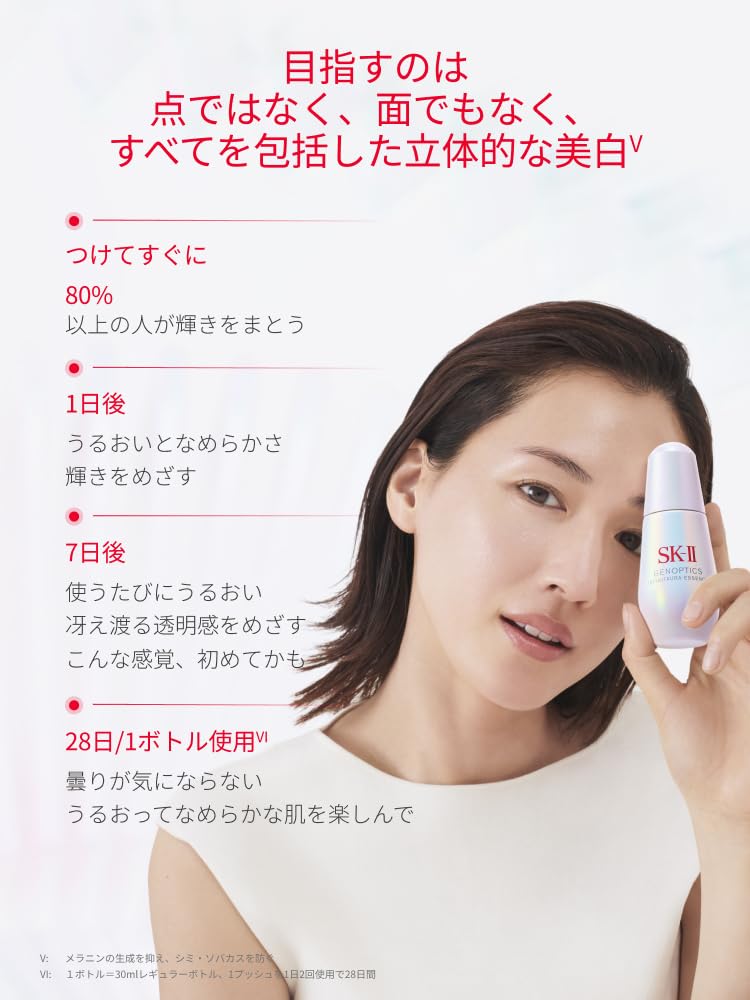Genoptics Infinite Aura White Floral Осветляющая эссенция Pitera SK-II, Аромат, 75 мл, Сыворотка, Квази-лекарственное средство, Ниацинамид,