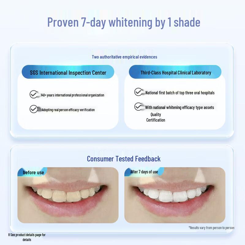 DARLIE White Enzyme Toothpaste - Cedarwood Mint
