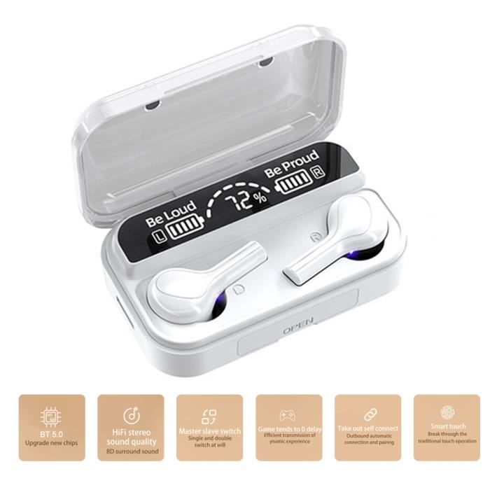 278 BT 5.0 TWS Casque sans fil Demi-intra-auriculaire Stéréo Étanche Sports Écouteurs Charge Box Display (Blanc)-61