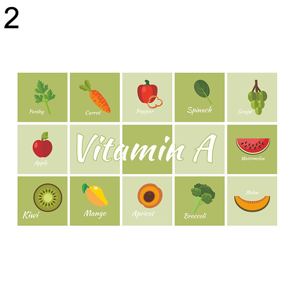 Высокотемпературный и маслостойкий кухонный мультяшный стикер на стену водонепроницаемый