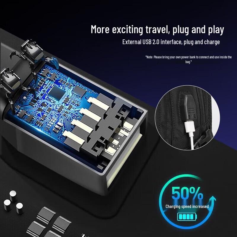 SWICKY Commuter Laptop Backpack