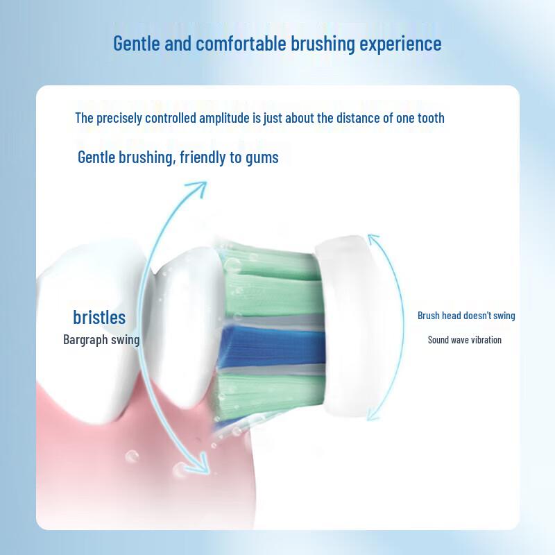 Philips Diamond 1 Series Electric Toothbrush CN plug (adapter included)