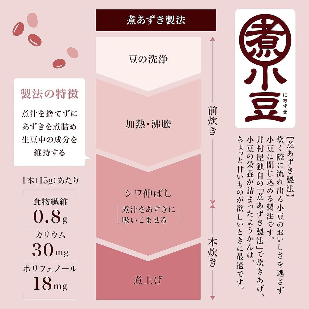 Imuraya Большая емкость Маленький Ёкан, который можно есть одной рукой 750 г x 2 коробки набор Коммерческий [В виде палочки] [Tsubuan Ёкан] [Сладости, которые можно есть одной рукой] [Для