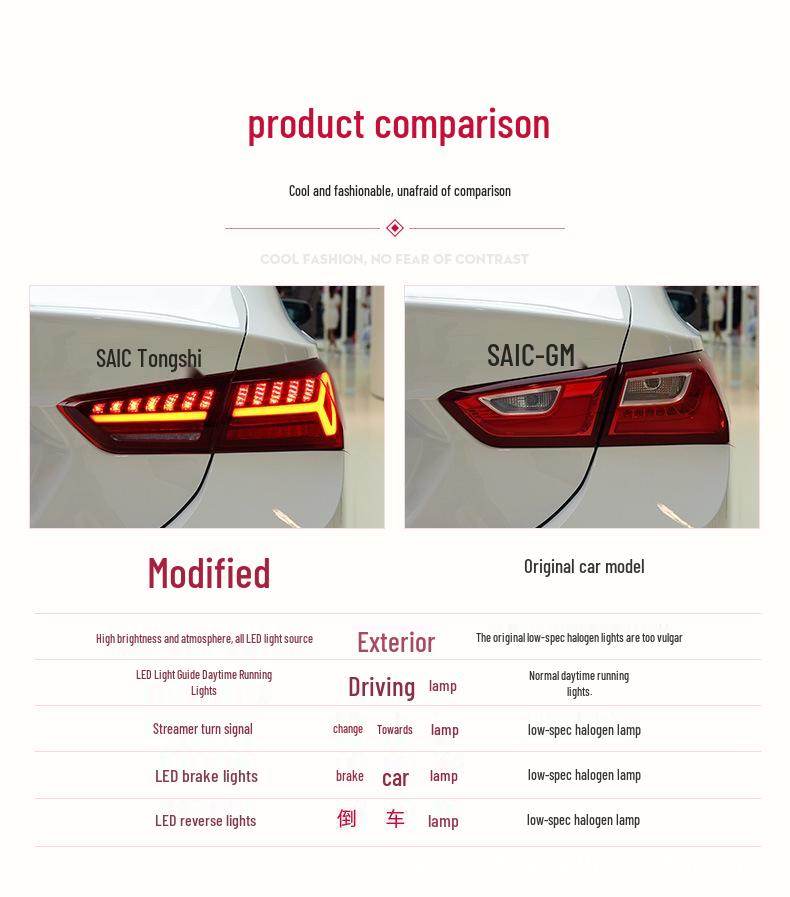 16-21 Malibu XL LED Taillight Assembly with Running Light & Flowing Turn Signal