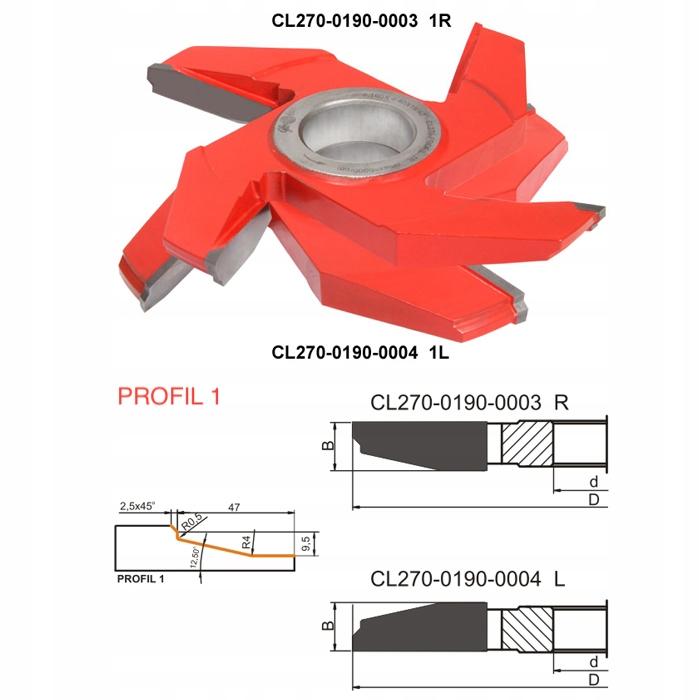 Globe Cutter For Panels Hm D190X40X4Z H12Mm/ P1/Left