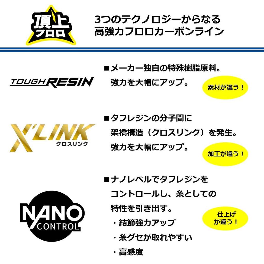 Леска DAIWA Fluorocarbon Emeraldas Fluoro Leader Cross Link 30m Natural No. 2.5