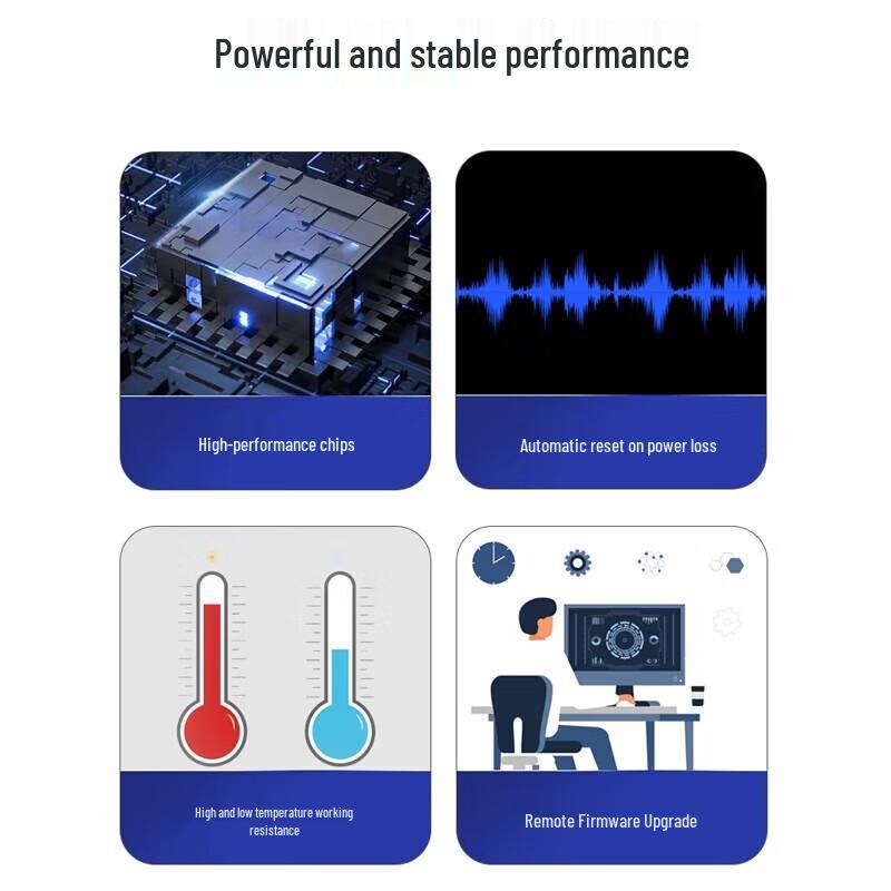 Aimosun RS485 Communication I/O Expansion Modules