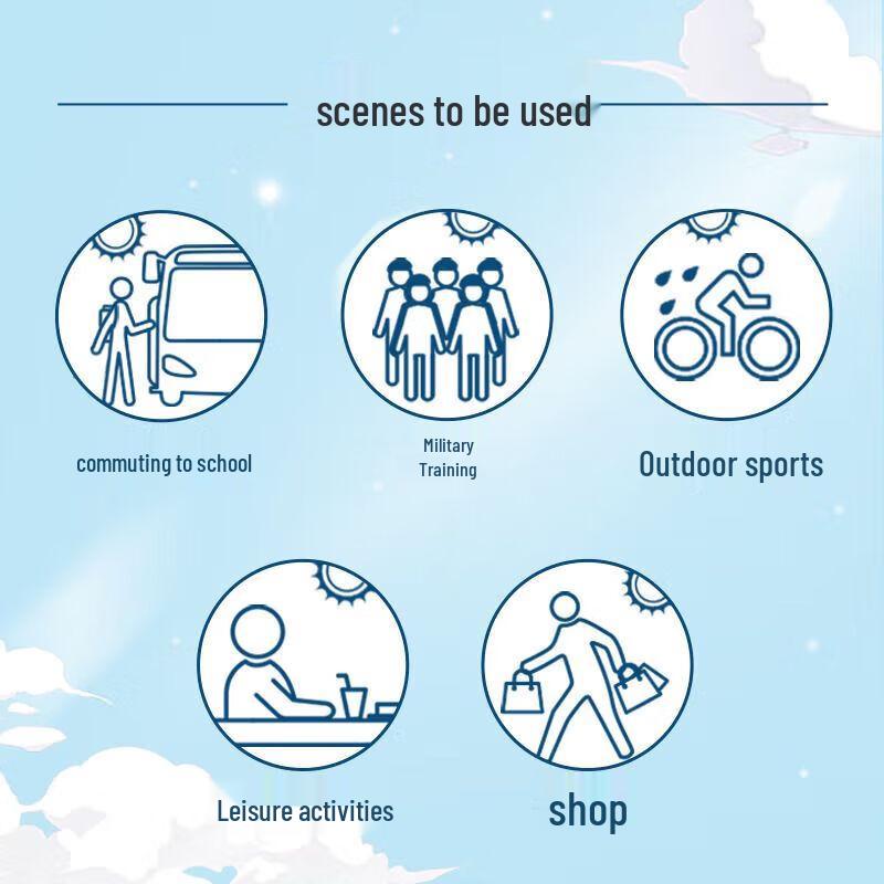 Biore УФ-свет и нежное солнцезащитное молочко