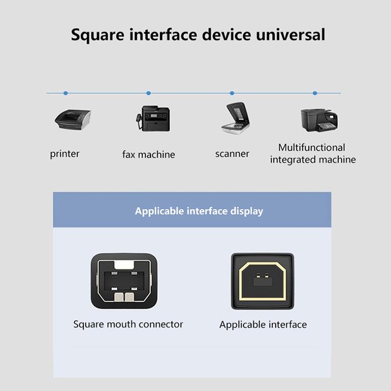 1,5/3/5 м USB-кабель для принтера, USB Type A на B, папа-папа, для принтера Canon, HP, этикеток, Dac, USB-принтер, USB 2.0, кабель для принтера